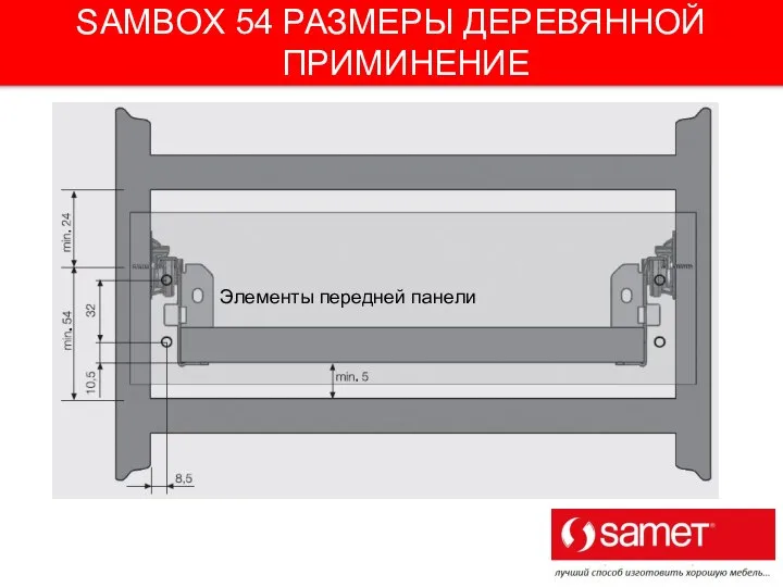 SAMBOX 54 РАЗМЕРЫ ДЕРЕВЯННОЙ ПРИМИНЕНИЕ Элементы передней панели