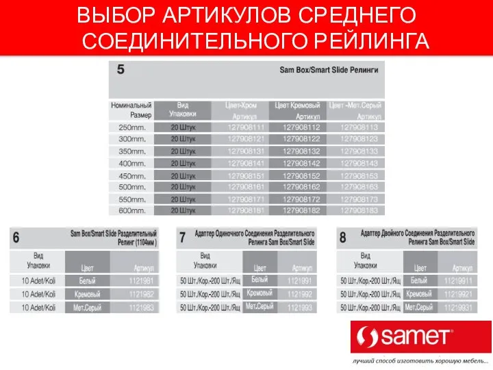 ВЫБОР АРТИКУЛОВ СРЕДНЕГО СОЕДИНИТЕЛЬНОГО РЕЙЛИНГА