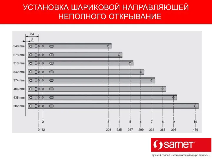 УСТАНОВКА ШАРИКОВОЙ НАПРАВЛЯЮШЕЙ НЕПОЛНОГО ОТКРЫВАНИЕ