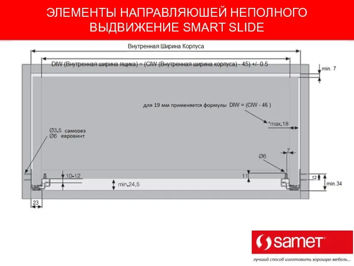 ЭЛЕМЕНТЫ НАПРАВЛЯЮШЕЙ НЕПОЛНОГО ВЫДВИЖЕНИЕ SMART SLIDE