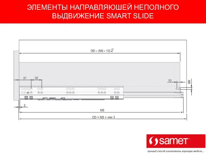 ЭЛЕМЕНТЫ НАПРАВЛЯЮШЕЙ НЕПОЛНОГО ВЫДВИЖЕНИЕ SMART SLIDE