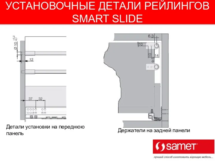 УСТАНОВОЧНЫЕ ДЕТАЛИ РЕЙЛИНГОВ SMART SLIDE Детали установки на переднюю панель Держатели на задней панели