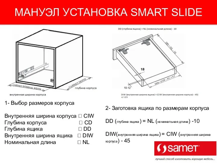 1- Выбор размеров корпуса Внутренняя ширина корпуса ? CIW Глубина корпуса