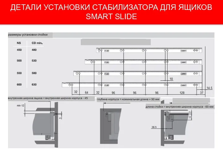 ДЕТАЛИ УСТАНОВКИ СТАБИЛИЗАТОРА ДЛЯ ЯЩИКОВ SMART SLIDE