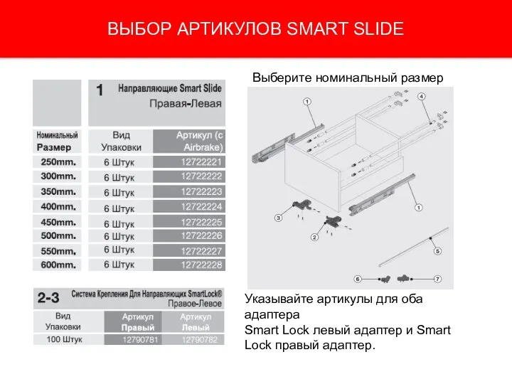 ВЫБОР АРТИКУЛОВ SMART SLIDE Указывайте артикулы для оба адаптера Smart Lock