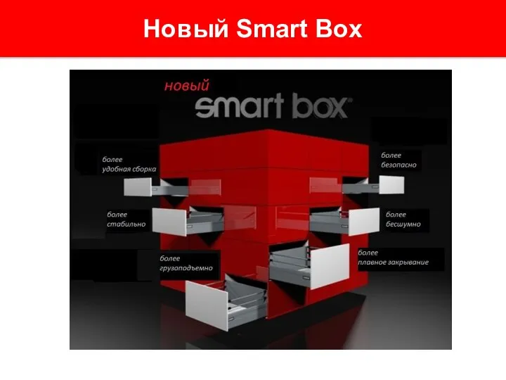 Новый Smart Box