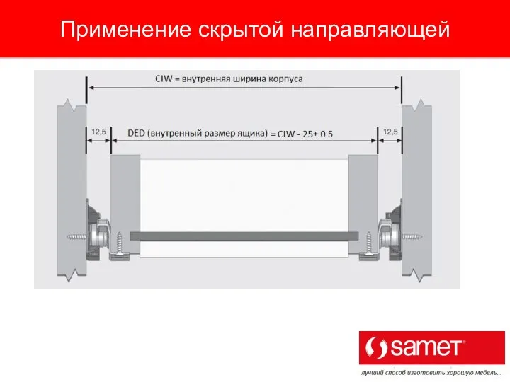 Применение скрытой направляющей