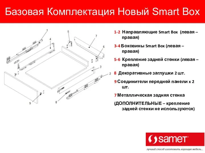 1-2 Направляющие Smart Box (левая – правая) 3-4 Боковины Smart Box