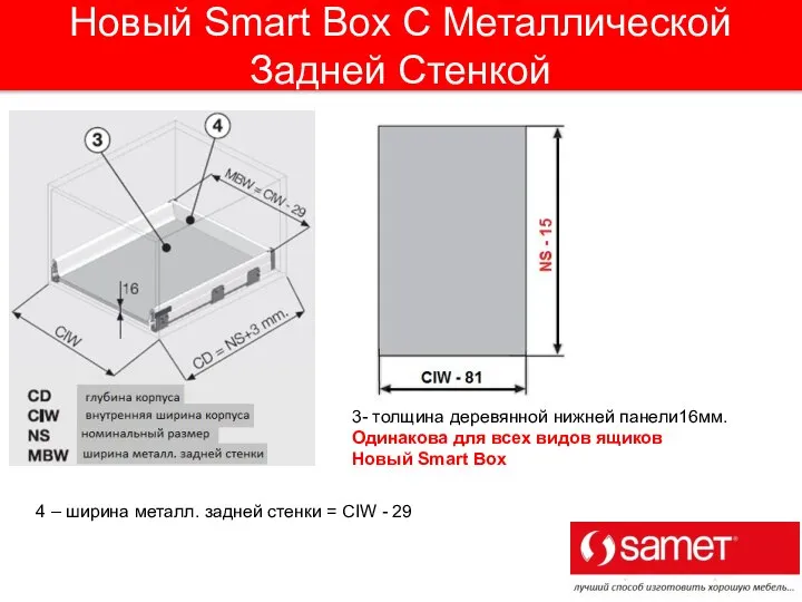 Новый Smart Box С Металлической Задней Стенкой 3- толщина деревянной нижней