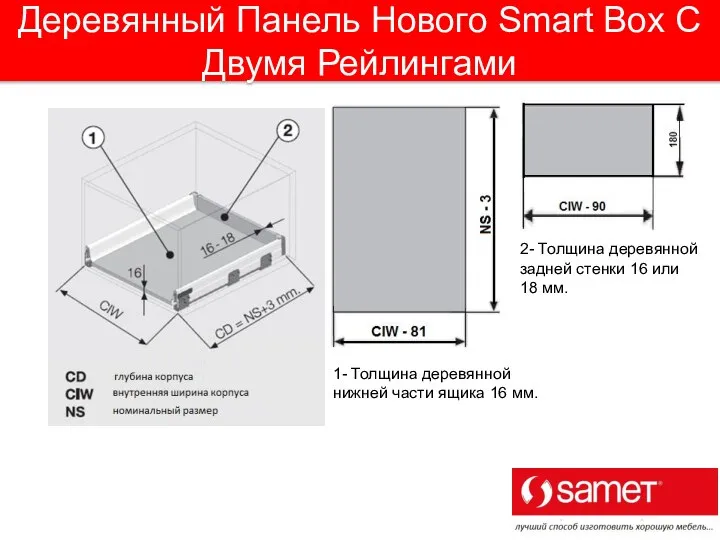 Деревянный Панель Нового Smart Box С Двумя Рейлингами 1- Толщина деревянной