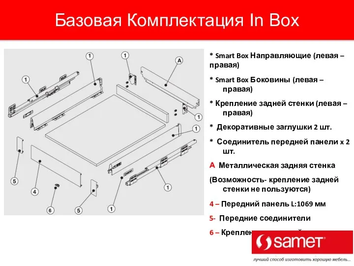 * Smart Box Направляющие (левая – правая) * Smart Box Боковины