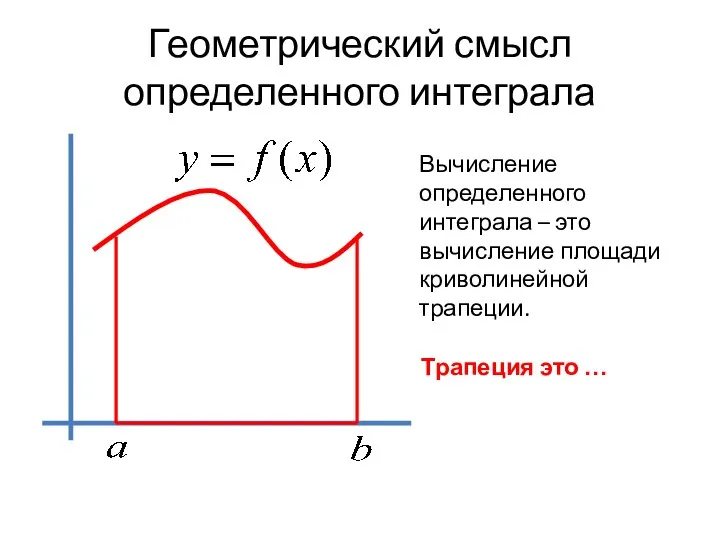 Геометрический смысл определенного интеграла Вычисление определенного интеграла – это вычисление площади криволинейной трапеции. Трапеция это …