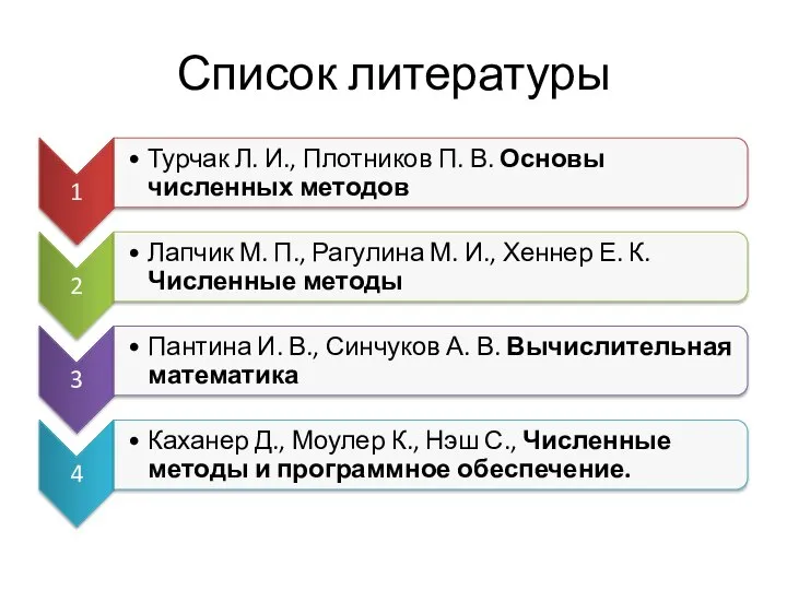 Список литературы