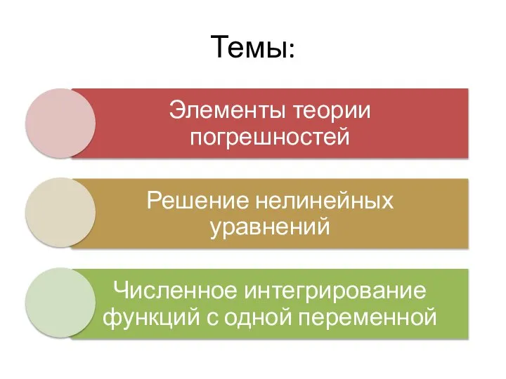 Темы: