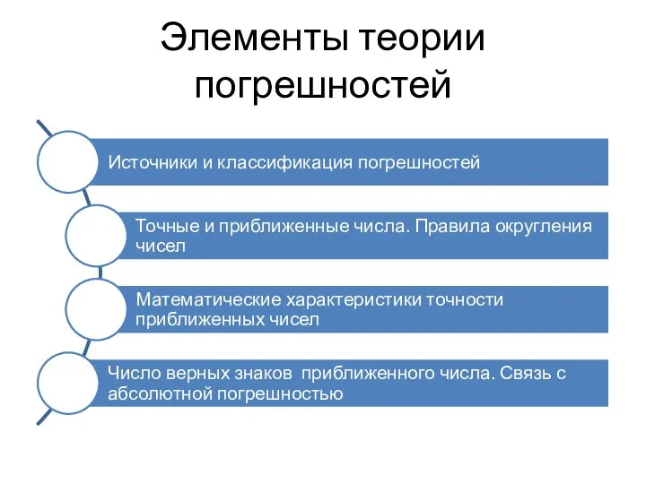 Элементы теории погрешностей