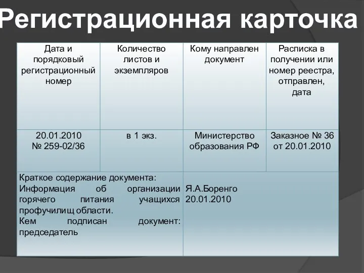 Регистрационная карточка