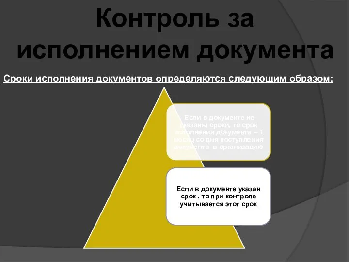 Контроль за исполнением документа Сроки исполнения документов определяются следующим образом: