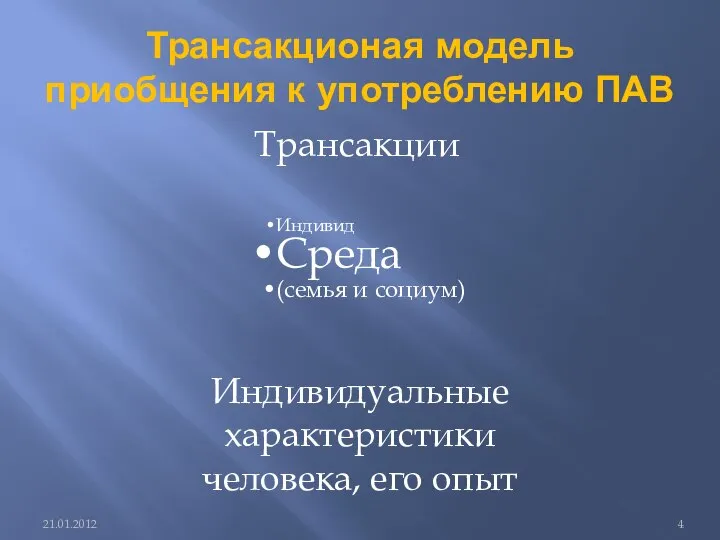 Трансакционая модель приобщения к употреблению ПАВ Индивид Среда (семья и социум)