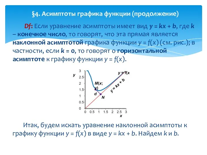 Df: Если уравнение асимптоты имеет вид y = kx + b,
