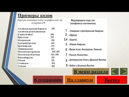 Примеры кодов Выход На главную К содержанию В меню раздела