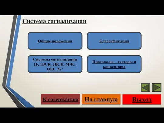 Система сигнализации Выход На главную К содержанию Общие положения Системы сигнализации