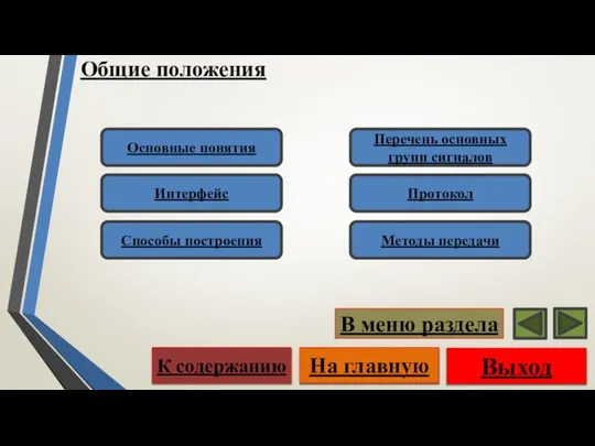 Общие положения Выход На главную К содержанию В меню раздела Основные