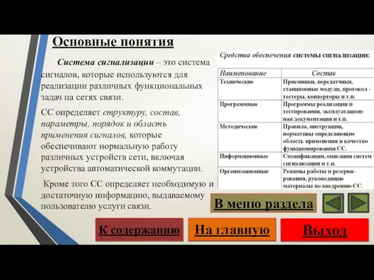 Основные понятия Система сигнализации – это система сигналов, которые используются для