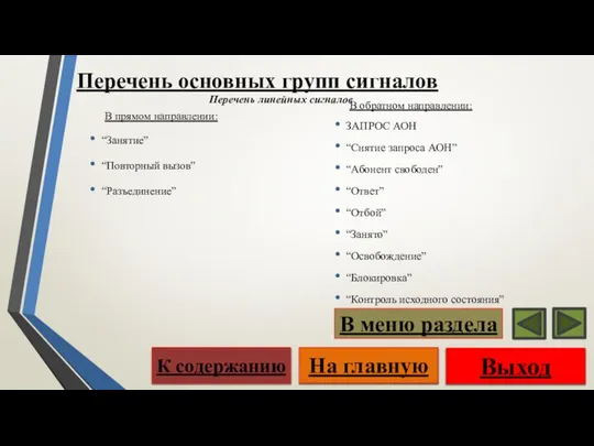 Перечень основных групп сигналов В обратном направлении: ЗАПРОС АОН “Снятие запроса