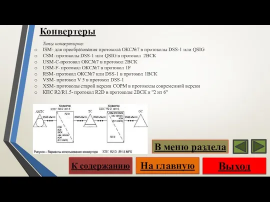 Конвертеры Типы конверторов: ISM- для преобразования протокола ОКС№7 в протоколы DSS-1