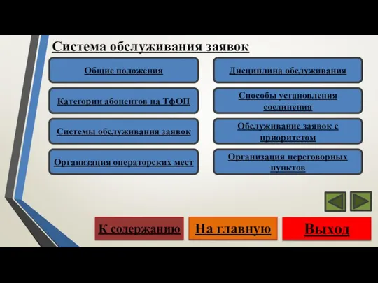 Система обслуживания заявок Выход На главную К содержанию Общие положения Категории