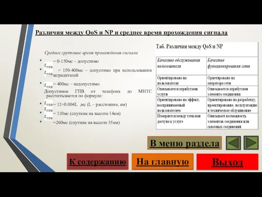 Различия между QoS и NP и среднее время прохождения сигнала Среднее