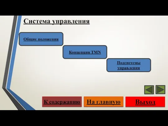 Система управления Выход На главную К содержанию Общие положения Подсистемы управления Концепция TMN