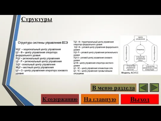 Структуры Выход На главную К содержанию В меню раздела