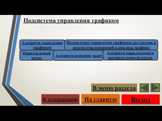 Подсистема управления трафиком Выход На главную К содержанию В меню раздела