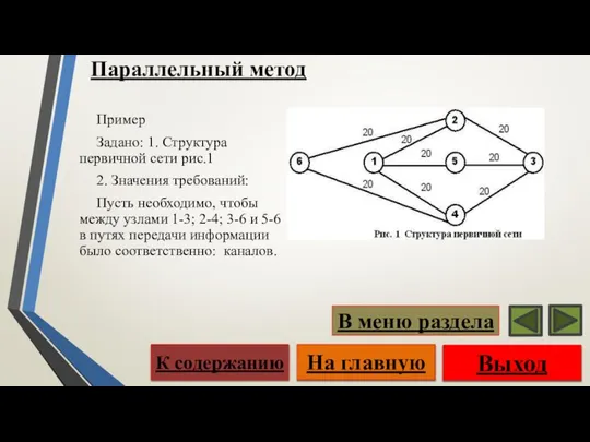 Пример Задано: 1. Структура первичной сети рис.1 2. Значения требований: Пусть