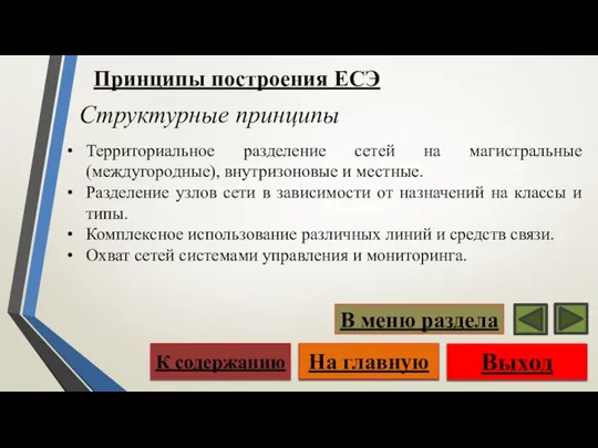 Структурные принципы Территориальное разделение сетей на магистральные (междугородные), внутризоновые и местные.