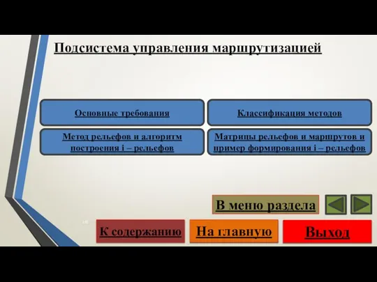 Подсистема управления маршрутизацией Выход На главную К содержанию В меню раздела