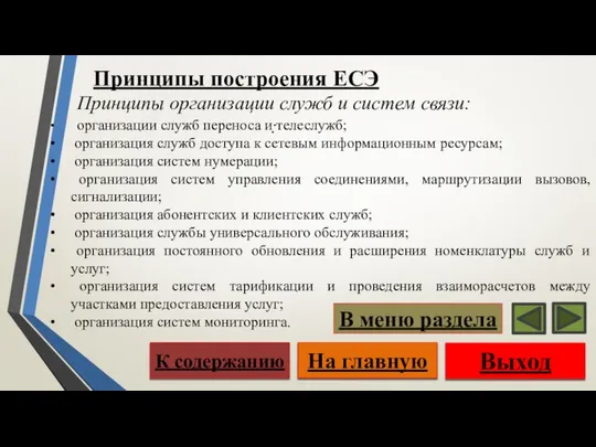 Выход На главную К содержанию В меню раздела Принципы построения ЕСЭ