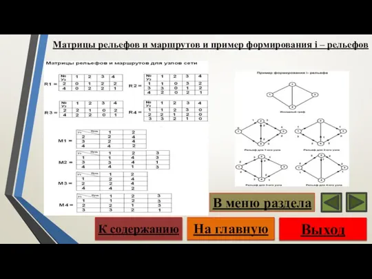 Матрицы рельефов и маршрутов и пример формирования i – рельефов Выход