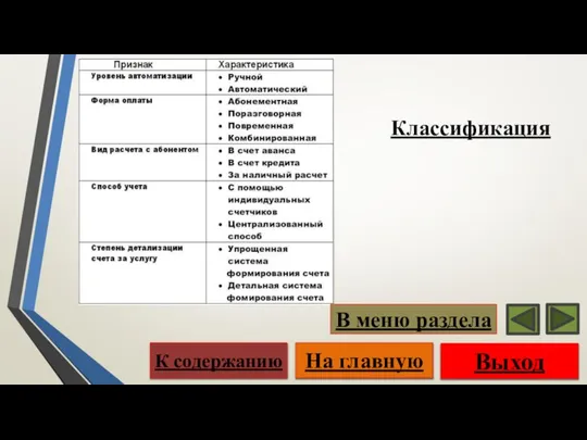 Классификация Выход На главную К содержанию В меню раздела