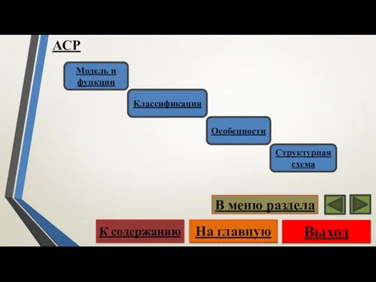 АСР Выход На главную К содержанию В меню раздела Модель и функции Особенности Структурная схема Классификация