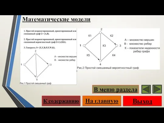 Выход На главную К содержанию В меню раздела Математические модели