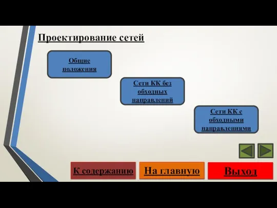 Проектирование сетей Выход На главную К содержанию Общие положения Сети КК