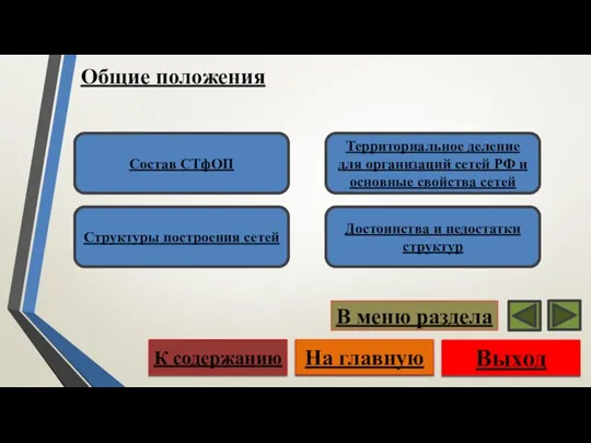 Общие положения Состав СТфОП Структуры построения сетей Достоинства и недостатки структур