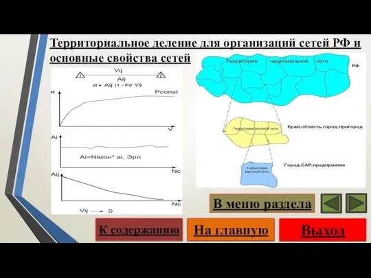 Территориальное деление для организаций сетей РФ и основные свойства сетей Выход