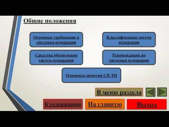 Общие положения Выход На главную К содержанию В меню раздела Основные