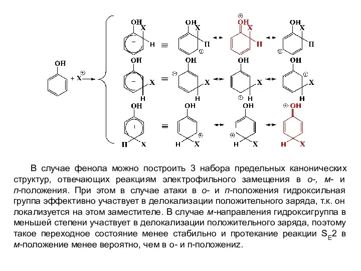 В случае фенола можно построить 3 набора предельных канонических структур, отвечающих