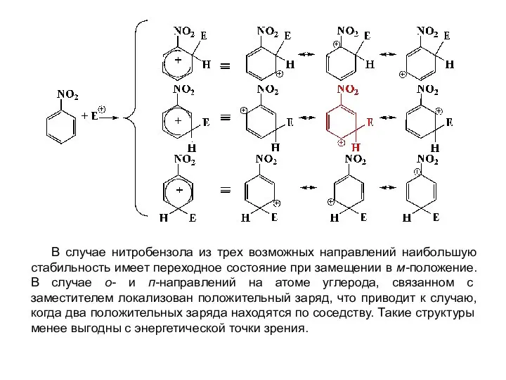 В случае нитробензола из трех возможных направлений наибольшую стабильность имеет переходное