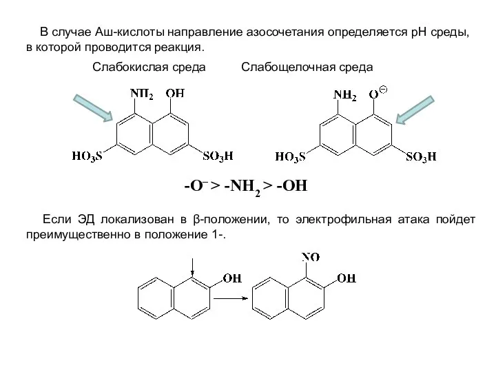 В случае Аш-кислоты направление азосочетания определяется рН среды, в которой проводится