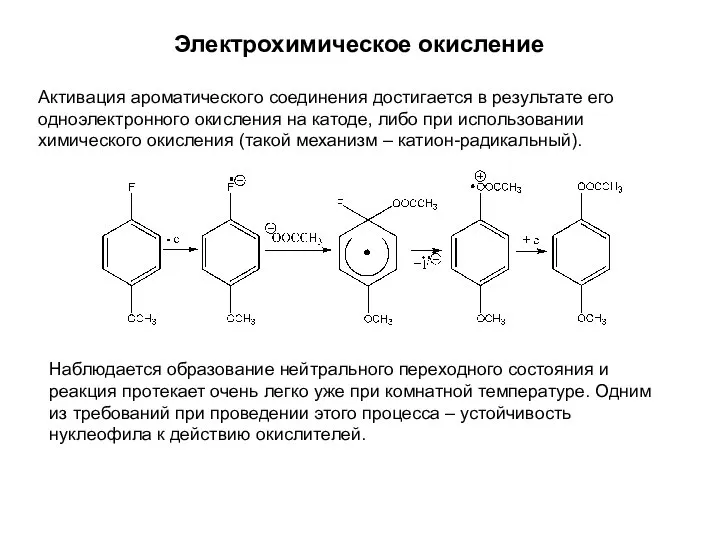 Электрохимическое окисление Активация ароматического соединения достигается в результате его одноэлектронного окисления